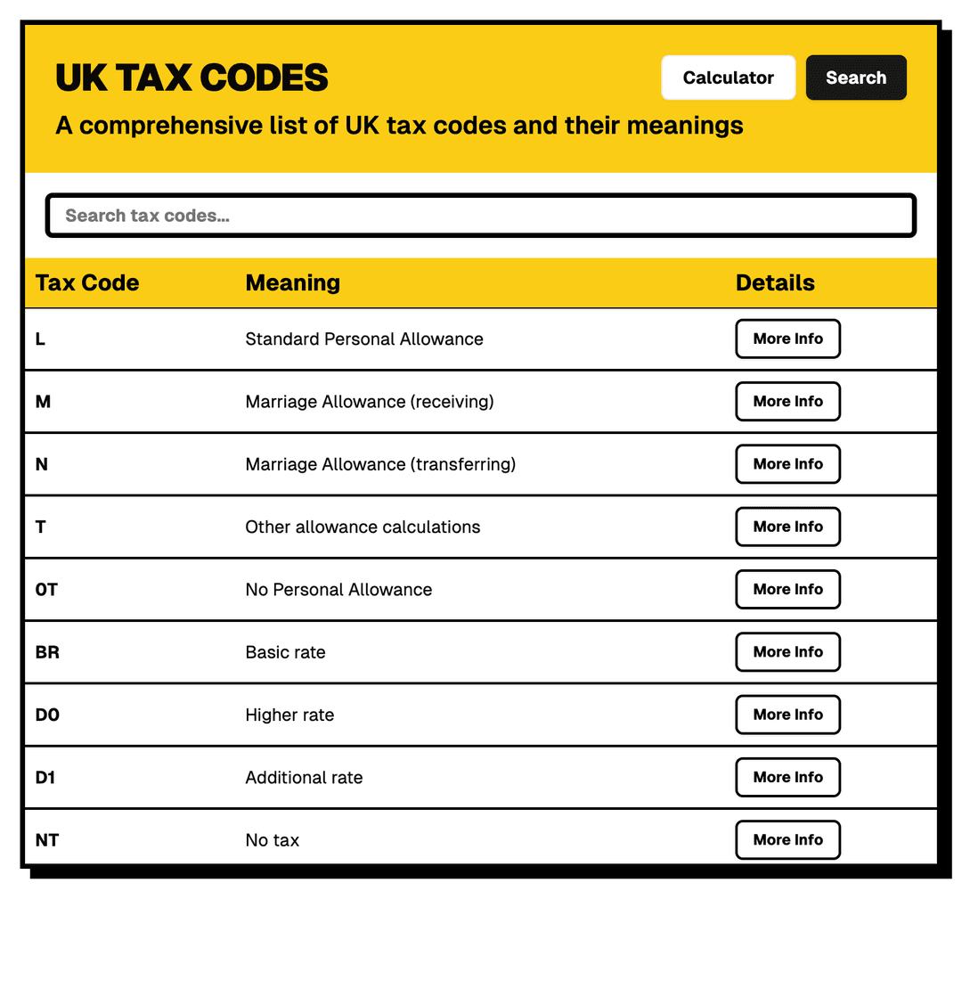 Tax Codes UK